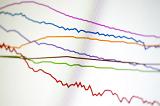 Generic coloured digital trend chart display